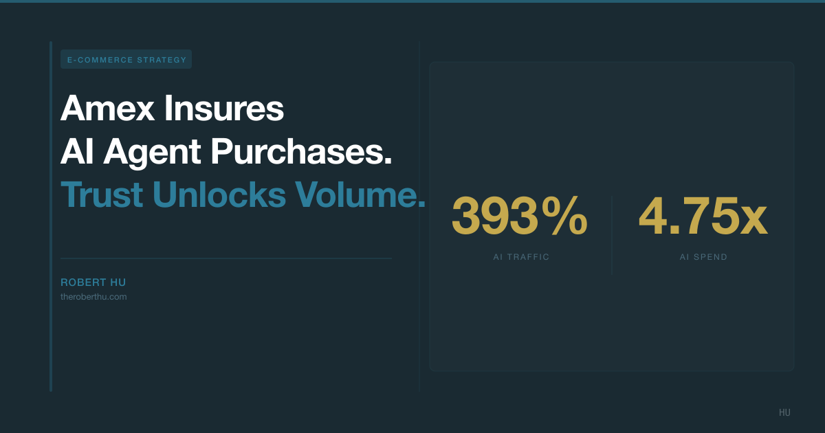 Amex AI Agent Purchase Protection: What Sellers Should Do | Robert Hu